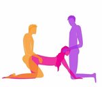 Sex Positions to Reduce Stress and things to Try in Your Nex